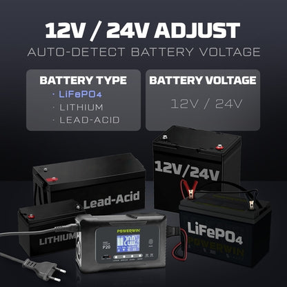 Powerwin P20 12V/24V 20A Automatic Battery Charger for Car